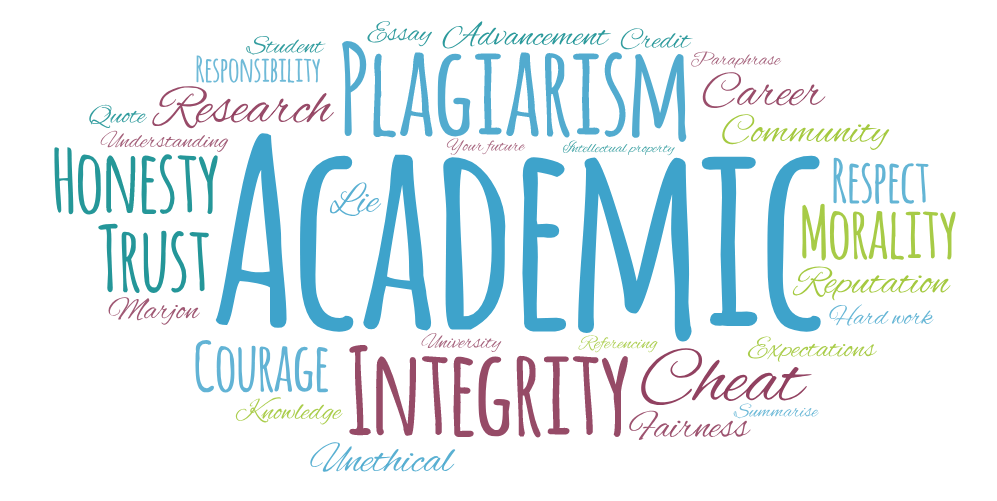 Research Ethics, Plagiarism and Academic Integrity